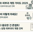 다움메디칼 | 개원 비용 줄이고 성공 확률 높이는 병원 창업 노하우