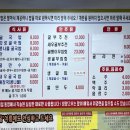 원조왜관굴뚝배기