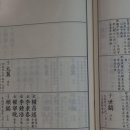 오금2리 이미지