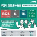 부산광역시남구보건소 이미지