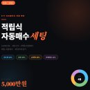 RIA 계좌 ETF 포트폴리오 확정 후기 | 적립식 자동매수 세팅 완료까지