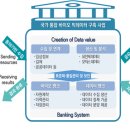 디엔에이바이오 이미지