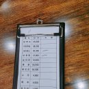 홍도능이백숙전문점 이미지
