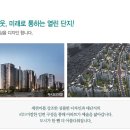 답십리래미안위브1블럭 네이버블로그