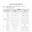 7월 넷째 주일 간식 - 후원 한응석집사님 이미지