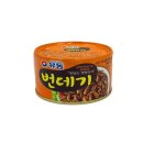 유동상회 쇼핑하우