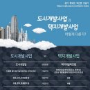 📶 택지개발사업(宅地開發事業 ) 이란.. 이미지