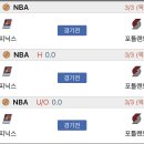 대창원