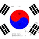 대한민국 국기 [ 태극기 ] 이미지