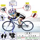 자전거 이용시 안전용품 / 안전수칙 관련 내용 이미지
