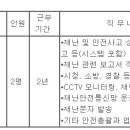 (04월 01일 마감) 울산광역시동구청 - 제2회 지방임기제공무원 재난안전상황실근무 임용시험 재공고 이미지