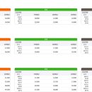 모아사랑공인중개사사무소 이미지