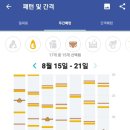 새로미