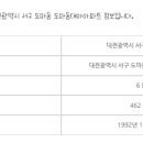 대아인트라
