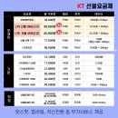 성연휴대폰