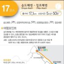 용한해변 이미지