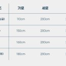 가구아마존