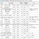 오케이광고 이미지