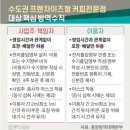 애견카페는 되고 스벅은 안 된다...거리두기 2.5단계 궁금증 문답 이미지