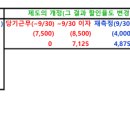 2024년도 회계사/문제6-(물음1)/ 확정급여제도의 정산, 개정, 축소 이미지