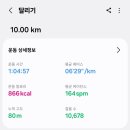 태양약국 이미지