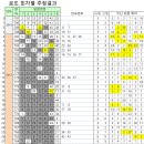 종합가로가판점 이미지