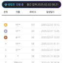 신세계치킨