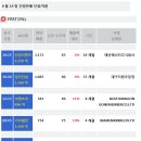수성건설이엔지 이미지