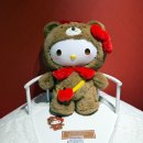 지도로103번길 | 성수 산리오 팝업 크리스마스 후기ㅣ직접 방문한 평일 웨이팅 시간·포토존 리뷰