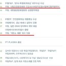 무림S&P 이미지