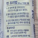 폰타나 밀라노 크림치즈 로제소스, 폰타나 이탈리아 캄파니아 스파게티면 내돈내산 후기