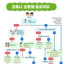 인천원당초등학교 이미지