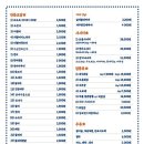 정담초밥 이미지