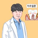 서울이플란트치과의원 이미지