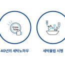 명장세탁소 이미지