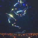 스카이 소프트 이미지