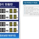 농협구로지점 이미지