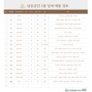공단화장품 이미지