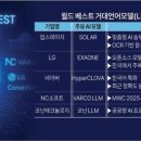 월드베스트