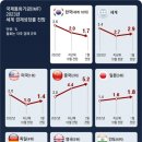 요로시 - 구리시 검배로6번길 7 | 요로시