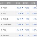 (주)씨아이소프트 이미지