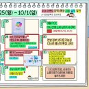 올해 첫 패닉셀 나온 채권 & 증시/날벼락 맞은 전기차 시장, 태세전환하는 정부/결국 침체 쇼크 카운트다운 시작? 이미지