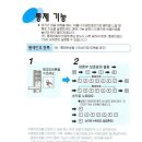 웅진도어락 이미지