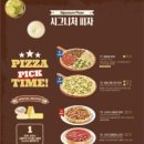 라라코스트(영등점) 네이버블로그