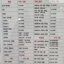 김사라소아청소년과 이미지