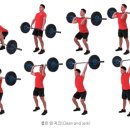 크로스핏 하이퍼 이미지