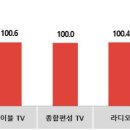 경기광고공사 이미지