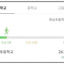 시립동탄호수어린이집 이미지