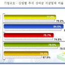 연휴일 이미지