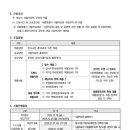 서울특별시서울의료원 이미지